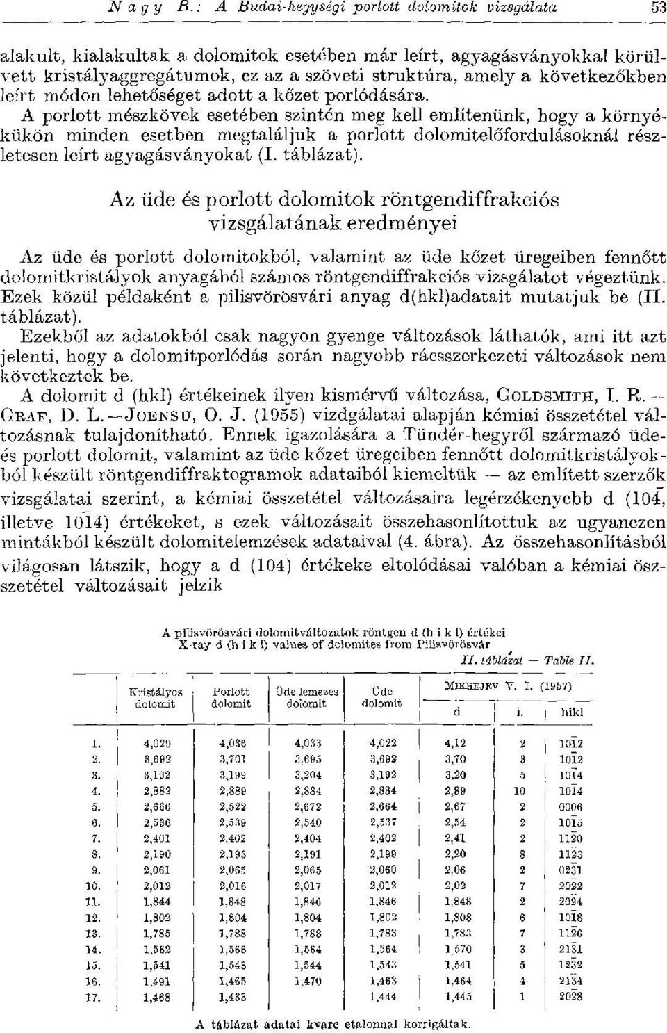 következőkben leírt módon lehetőséget adott a kőzet porlódására.