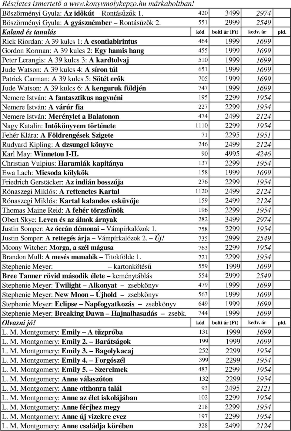 Rick Riordan: A 39 kulcs 1: A csontlabirintus 464 1999 1699 Gordon Korman: A 39 kulcs 2: Egy hamis hang 455 1999 1699 Peter Lerangis: A 39 kulcs 3: A kardtolvaj 510 1999 1699 Jude Watson: A 39 kulcs