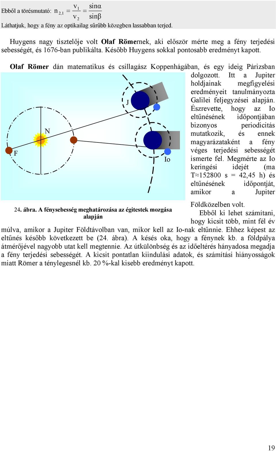 Olaf Römer dán matematikus és csillagász Koppenhágában, és egy ideig Párizsban dolgozott. Itt a Jupiter holdjainak megfigyelési eredményeit tanulmányozta J Galilei feljegyzései alapján.