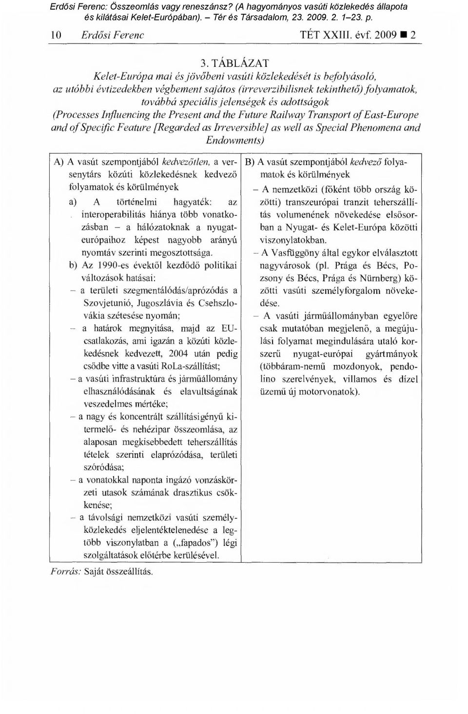 adottságok (Processes Influencing the Present and the Future Railway Transport of East-Europe and ofspecijic Feature [Regarded as Irreversible] as well as Special Phenomena and Endowments) A) A vasút