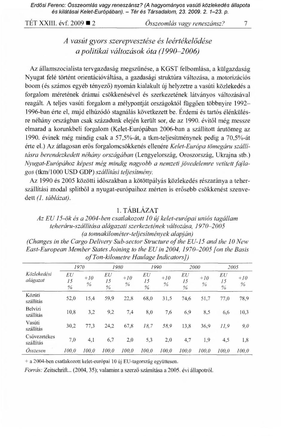 történt orientációváltása, a gazdasági struktúra változása, a motorizációs boom (és számos egyéb tényez ő) nyomán kialakult új helyzetre a vasúti közlekedés a forgalom méretének drámai csökkenésével