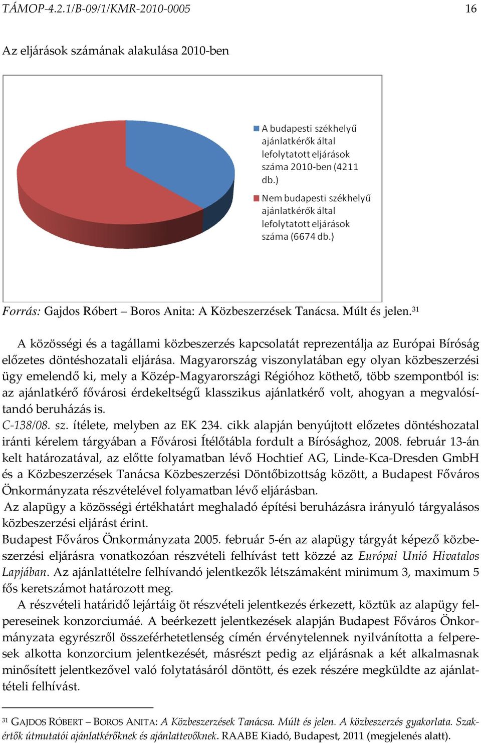 Magyarország viszonylatában egy olyan közbeszerzési ügy emelendő ki, mely a Közép-Magyarországi Régióhoz köthető, több szempontból is: az ajánlatkérő fővárosi érdekeltségű klasszikus ajánlatkérő