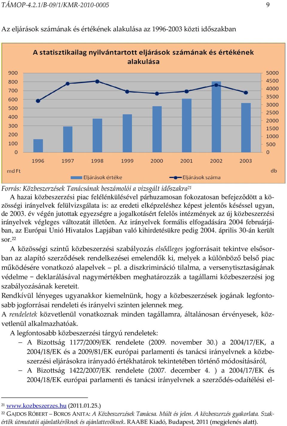 felélénkülésével párhuzamosan fokozatosan befejeződött a közösségi irányelvek felülvizsgálata is: az eredeti elképzeléshez képest jelentős késéssel ugyan, de 2003.