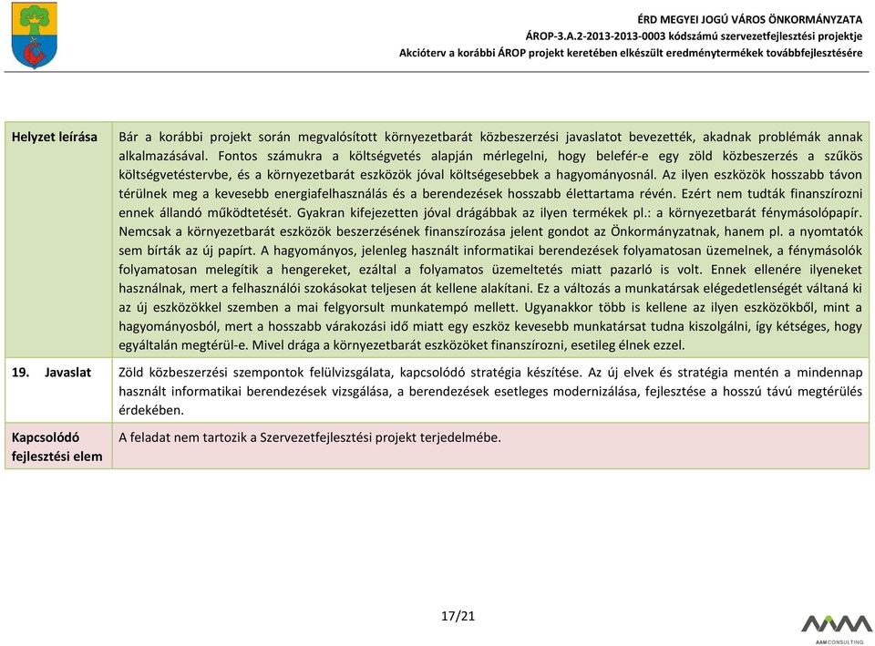 Az ilyen eszközök hosszabb távon térülnek meg a kevesebb energiafelhasználás és a berendezések hosszabb élettartama révén. Ezért nem tudták finanszírozni ennek állandó működtetését.