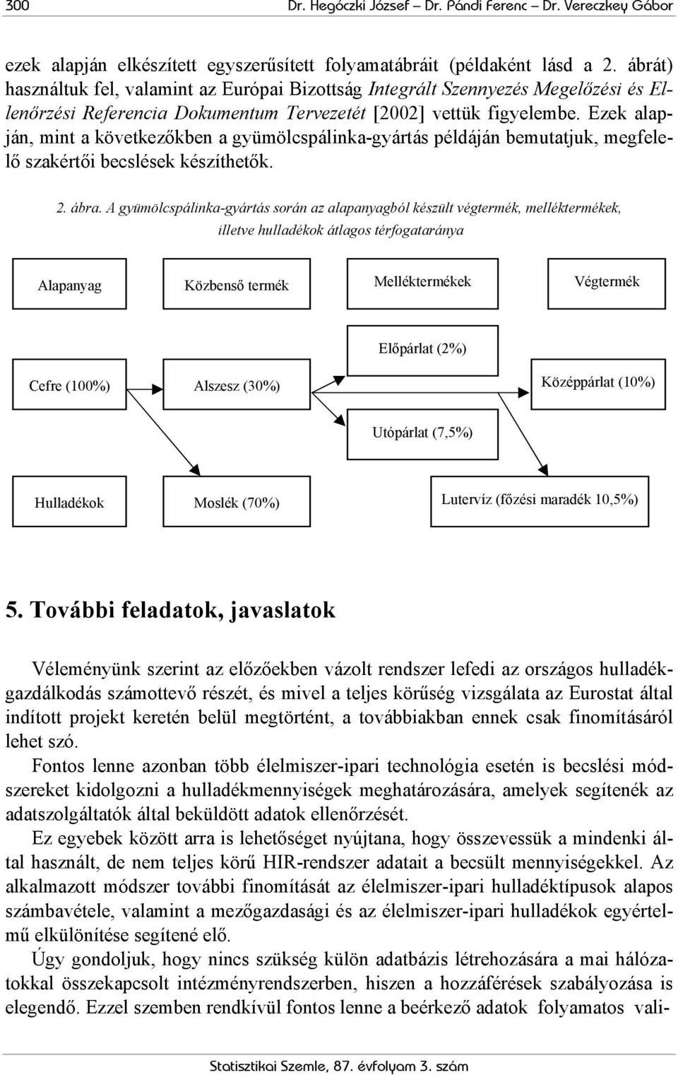 Ezek alapján, mint a következőkben a gyümölcspálinka-gyártás példáján bemutatjuk, megfelelő szakértői becslések készíthetők. 2. ábra.