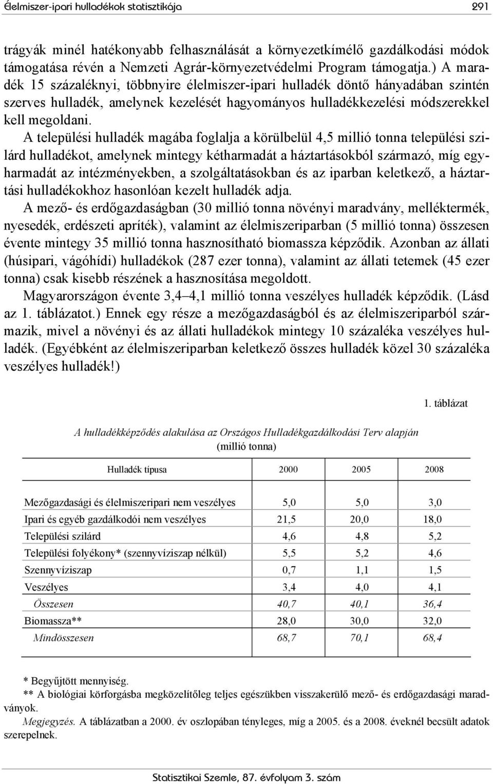 A települési hulladék magába foglalja a körülbelül 4,5 millió tonna települési szilárd hulladékot, amelynek mintegy kétharmadát a háztartásokból származó, míg egyharmadát az intézményekben, a