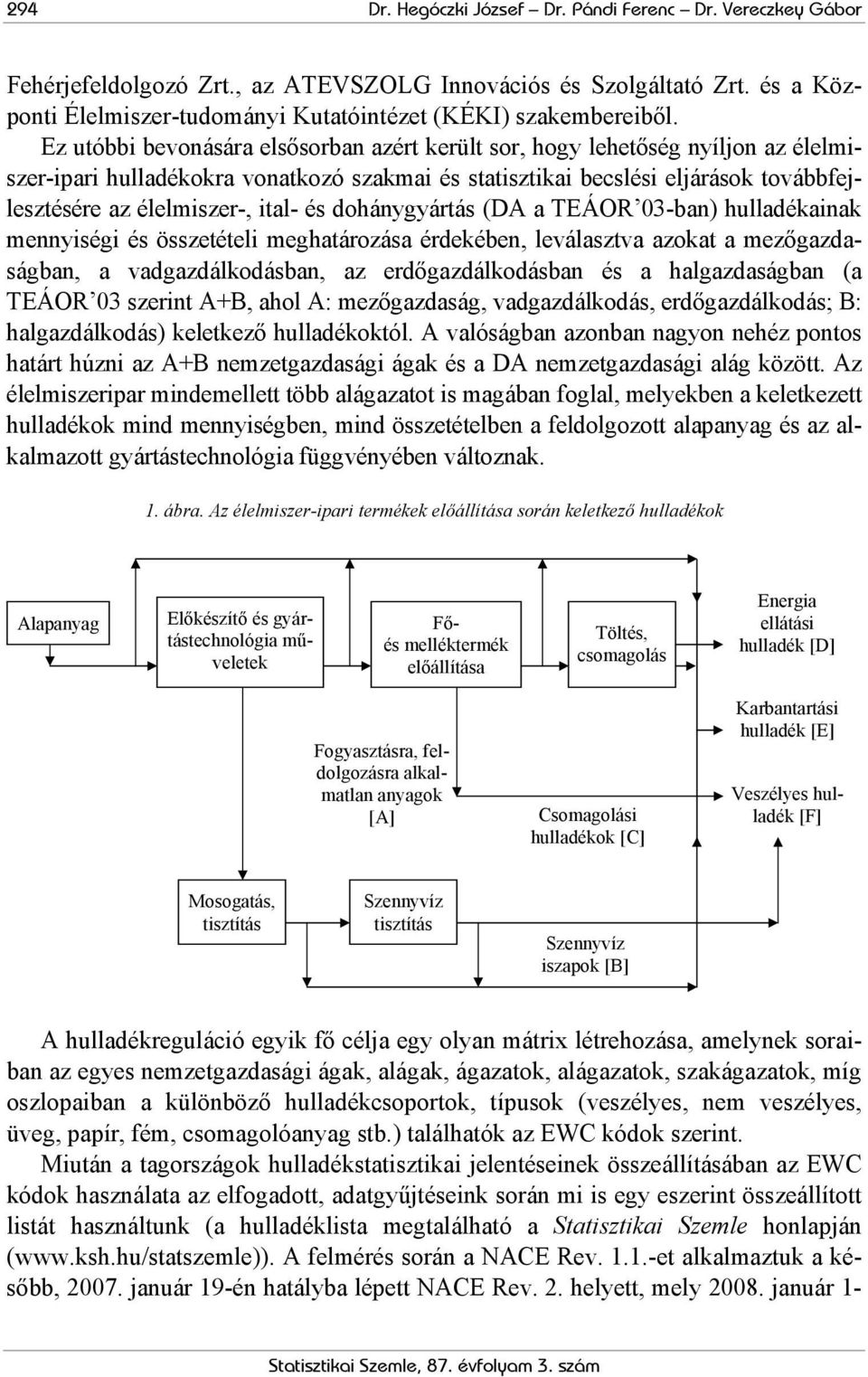 ital- és dohánygyártás (DA a TEÁOR 03-ban) hulladékainak mennyiségi és összetételi meghatározása érdekében, leválasztva azokat a mezőgazdaságban, a vadgazdálkodásban, az erdőgazdálkodásban és a