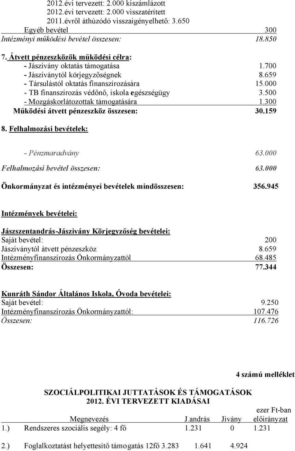 5 - Mozgáskorlátozottak támogatására 1.3 Működési átvett pénzeszköz összesen: 3.159 8. Felhalmozási bevételek: - Pénzmaradvány 63. Felhalmozási bevétel összesen: 63.