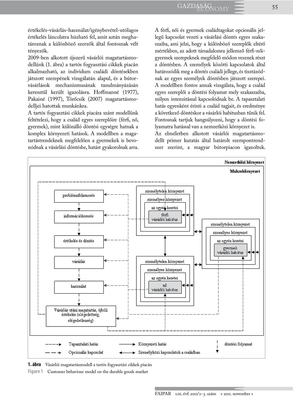 ábra) a tartós fogyasztási cikkek piacán alkalmazható, az individum családi döntésekben játszott szerepének vizsgálatán alapul, és a bútorvásárlások mechanizmusának tanulmányázásán keresztül került