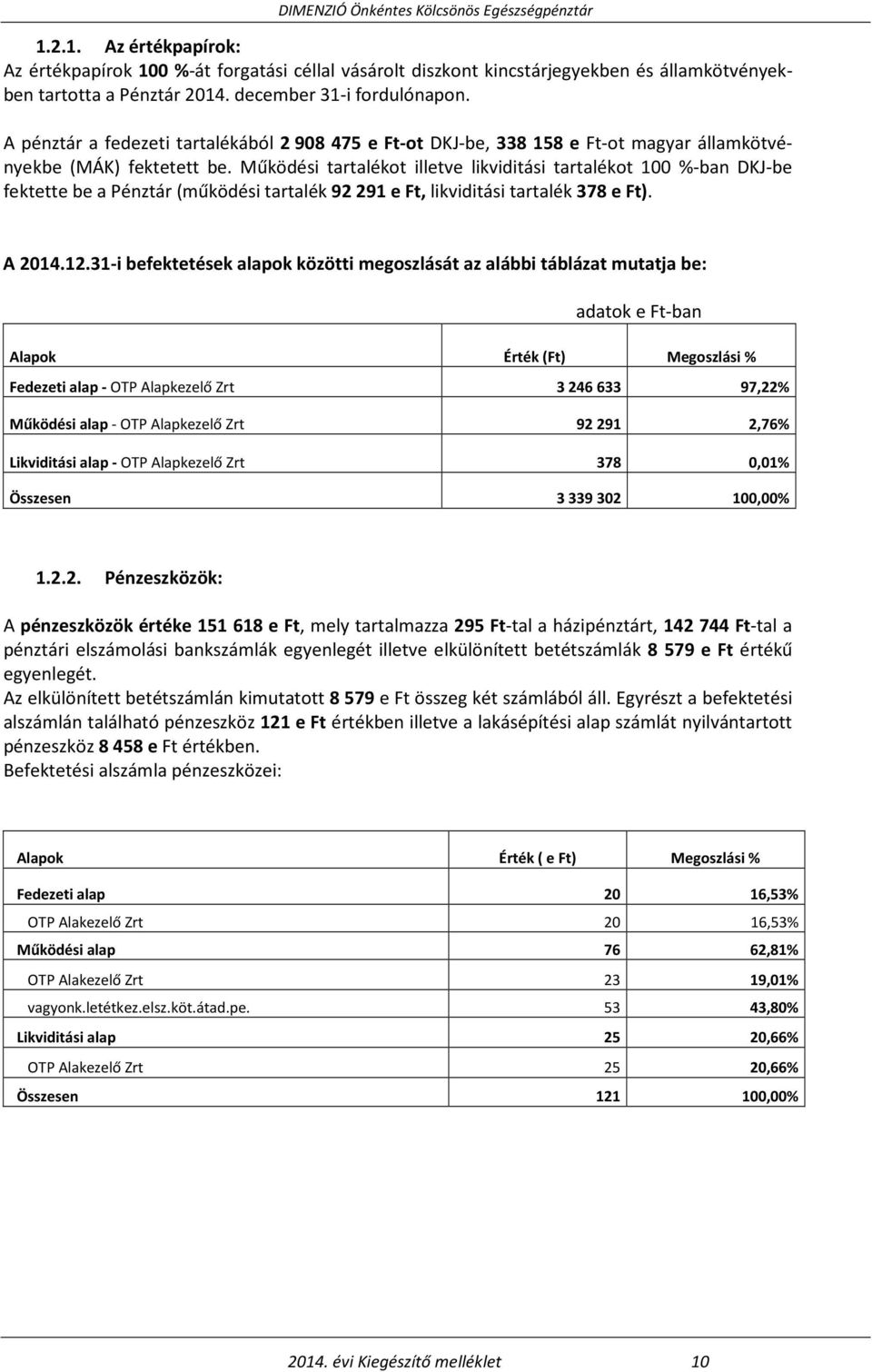 Működési tartalékot illetve likviditási tartalékot 100 %-ban DKJ-be fektette be a Pénztár (működési tartalék 92 291 e Ft, likviditási tartalék 378 e Ft). A 2014.12.