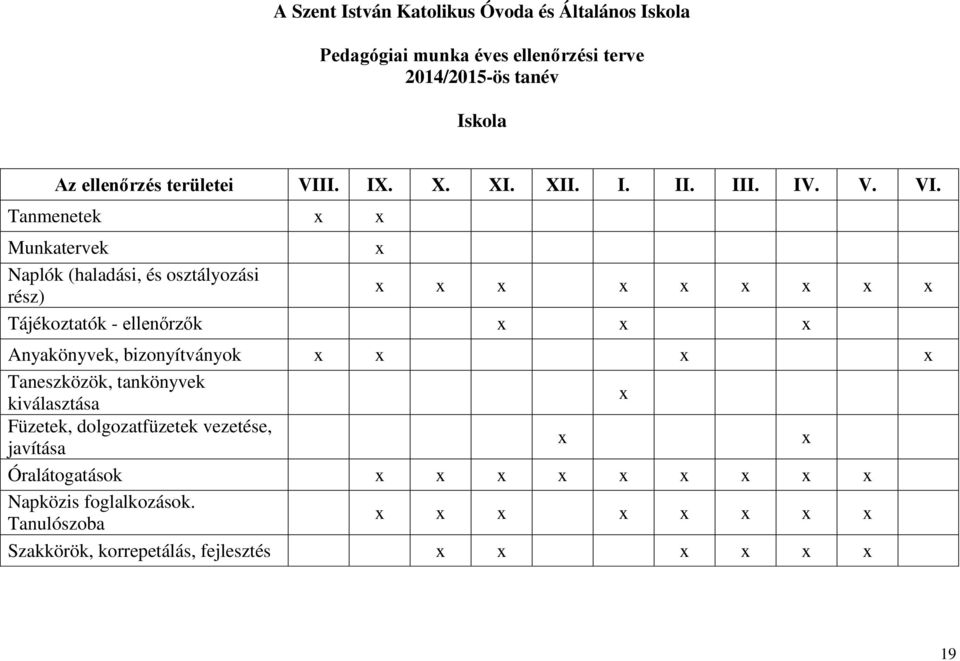 Tanmenetek x x Munkatervek x Naplók (haladási, és osztályozási rész) x x x x x x x x x Tájékoztatók - ellenőrzők x x x Anyakönyvek,