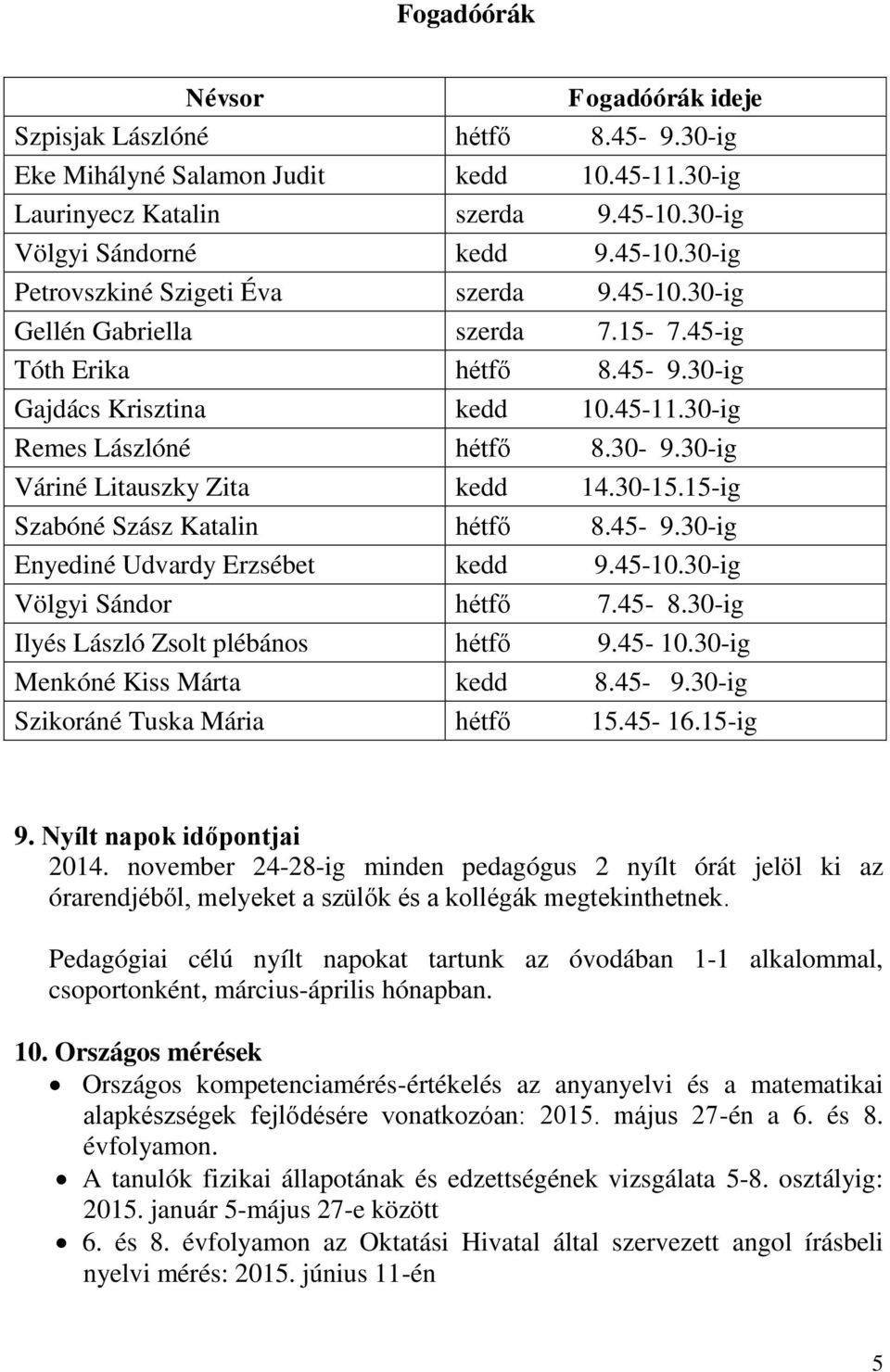 15-ig Szabóné Szász Katalin hétfő 8.45-9.30-ig Enyediné Udvardy Erzsébet kedd 9.45-10.30-ig Völgyi Sándor hétfő 7.45-8.30-ig Ilyés László Zsolt plébános hétfő 9.45-10.30-ig Menkóné Kiss Márta kedd 8.