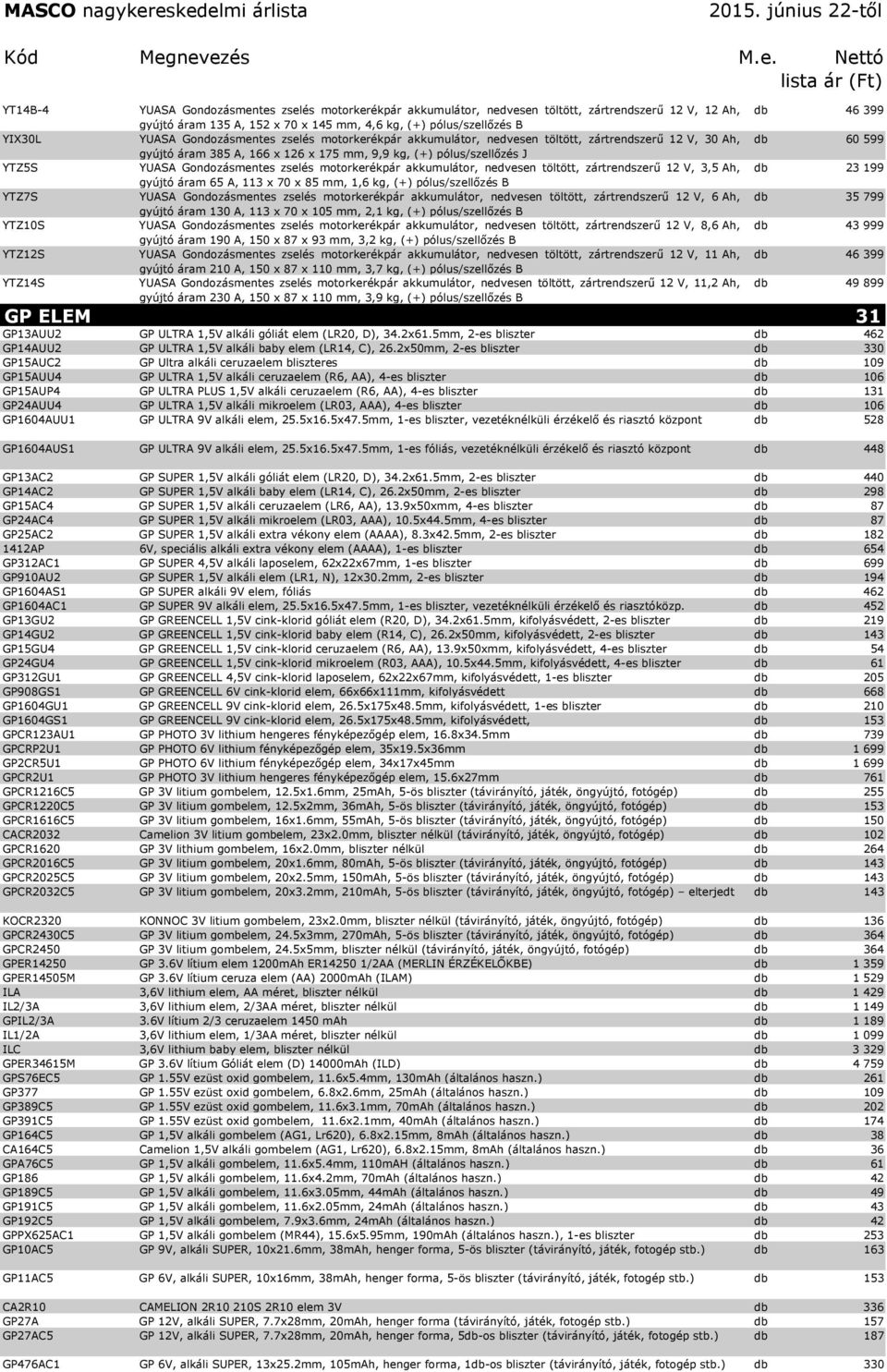 Gondozásmentes zselés motorkerékpár akkumulátor, nedvesen töltött, zártrendszerű 12 V, 3,5 Ah, gyújtó áram 65 A, 113 x 70 x 85 mm, 1,6 kg, (+) pólus/szellőzés B YUASA Gondozásmentes zselés