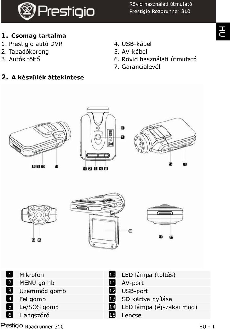 A készülék áttekintése HU 1 2 3 4 5 6 Mikrofon MENÜgomb Üzemmód gomb Fel gomb Le/SOS