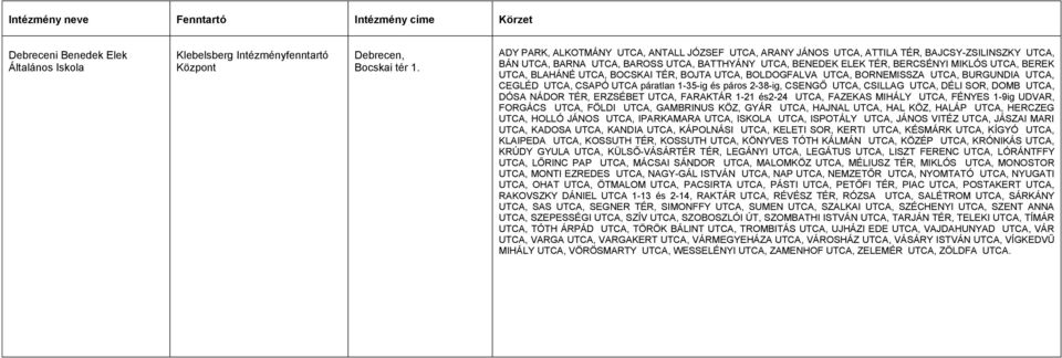 UTCA, BLAHÁNÉ UTCA, BOCSKAI TÉR, BOJTA UTCA, BOLDOGFALVA UTCA, BORNEMISSZA UTCA, BURGUNDIA UTCA, CEGLÉD UTCA, CSAPÓ UTCA páratlan 1-35-ig és páros 2-38-ig, CSENGŐ UTCA, CSILLAG UTCA, DÉLI SOR, DOMB