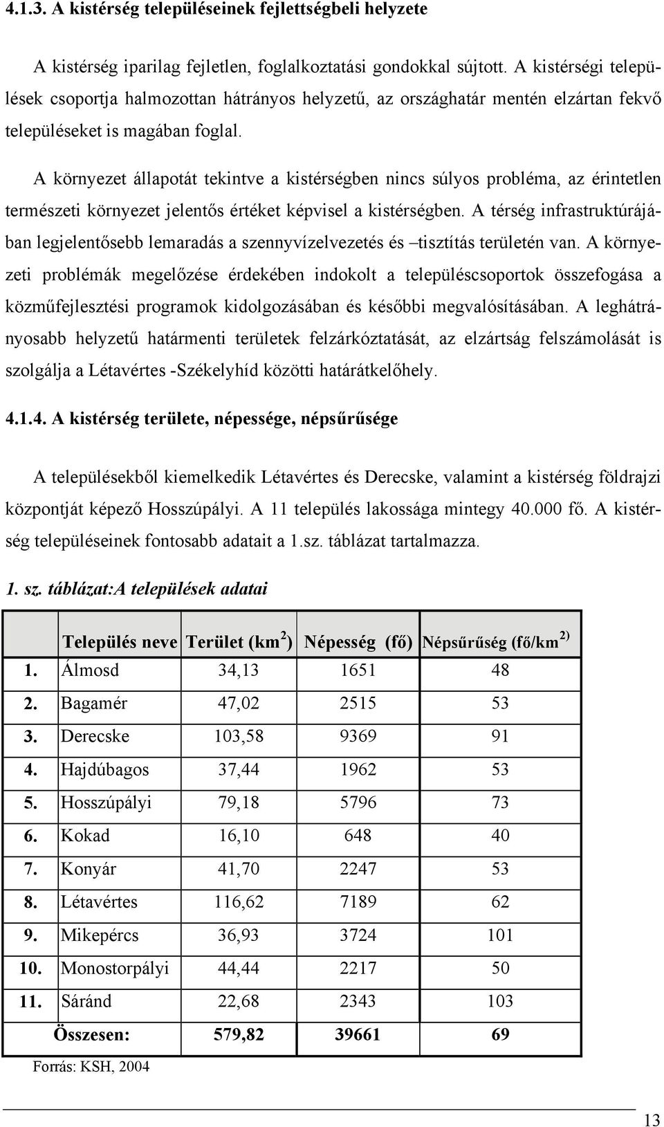 A környezet állapotát tekintve a kistérségben nincs súlyos probléma, az érintetlen természeti környezet jelentős értéket képvisel a kistérségben.