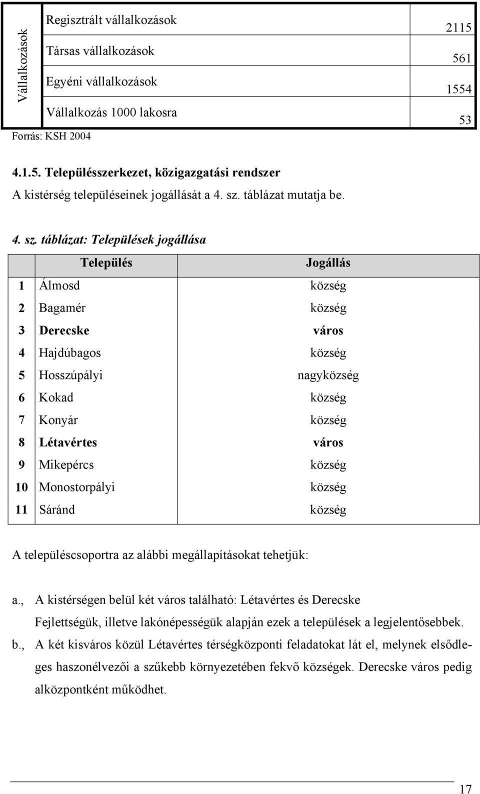 táblázat mutatja be. 4. sz.