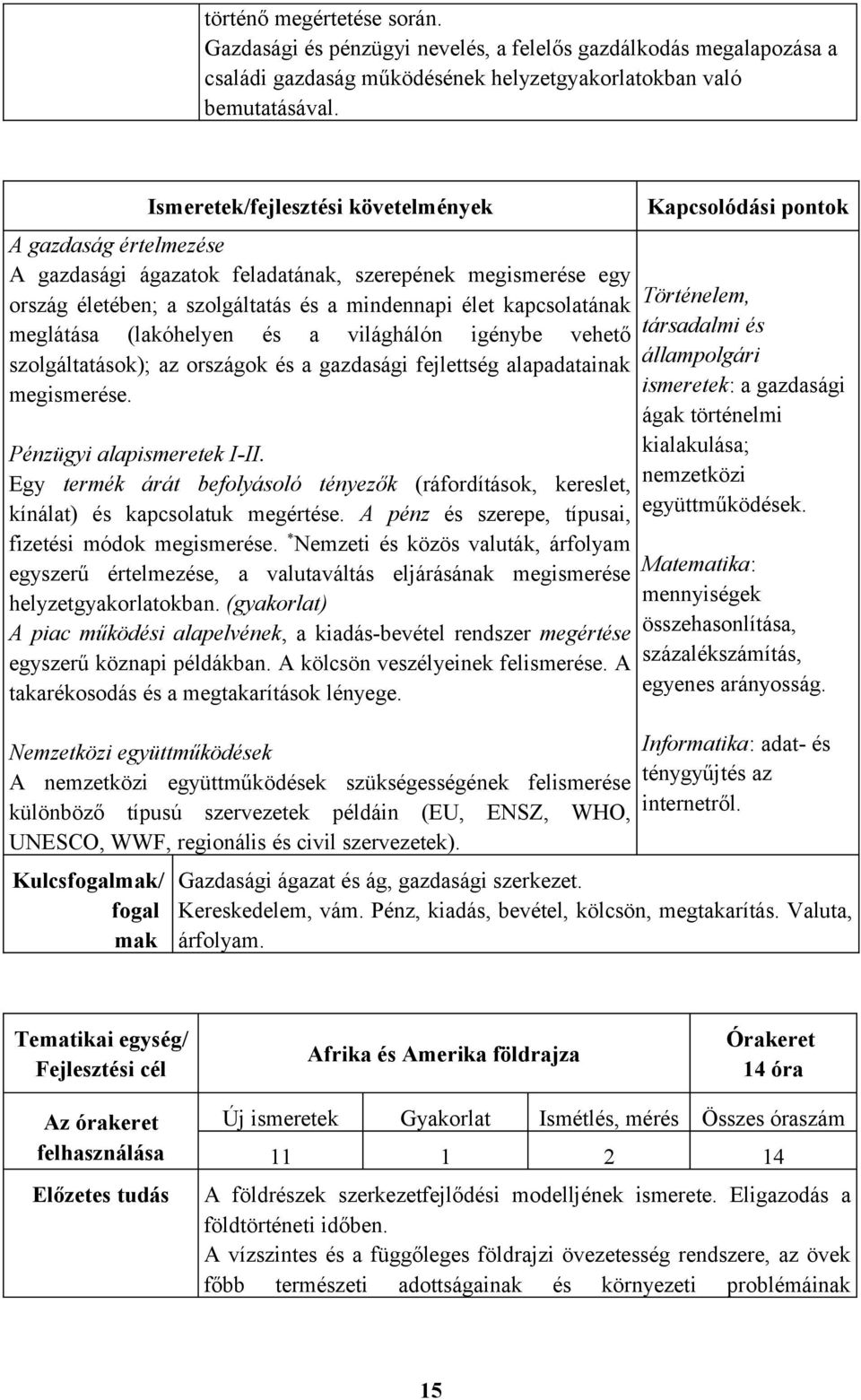 (lakóhelyen és a világhálón igénybe vehető szolgáltatások); az országok és a gazdasági fejlettség alapadatainak megismerése. Pénzügyi alapismeretek I-II.