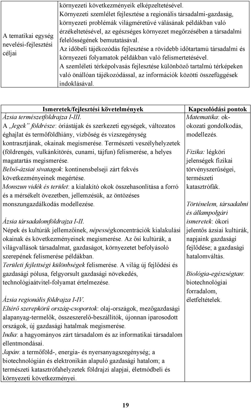 felelősségének bemutatásával. Az időbeli tájékozódás fejlesztése a rövidebb időtartamú társadalmi és környezeti folyamatok példákban való felismertetésével.