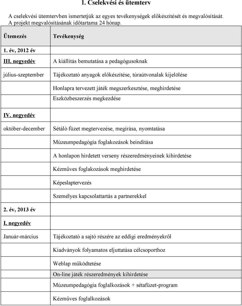 negyedév július-szeptember A kiállítás bemutatása a pedagógusoknak Tájékoztató anyagok előkészítése, túraútvonalak kijelölése Honlapra tervezett játék megszerkesztése, meghirdetése Eszközbeszerzés