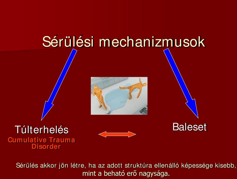 akkor jön létre, ha az adott struktúra