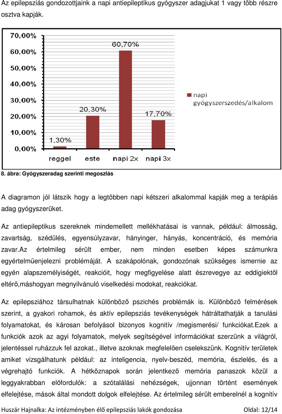 Az antiepileptikus szereknek mindemellett mellékhatásai is vannak, például: álmosság, zavartság, szédülés, egyensúlyzavar, hányinger, hányás, koncentráció, és memória zavar.