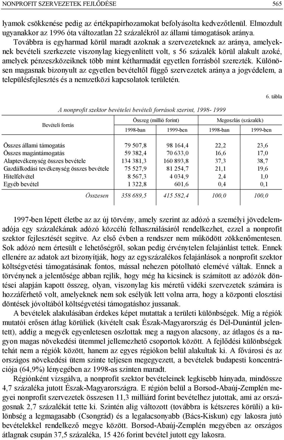 mint kétharmadát egyetlen forrásból szerezték. Különösen magasnak bizonyult az egyetlen bevételtől függő szervezetek aránya a jogvédelem, a településfejlesztés és a nemzetközi kapcsolatok területén.