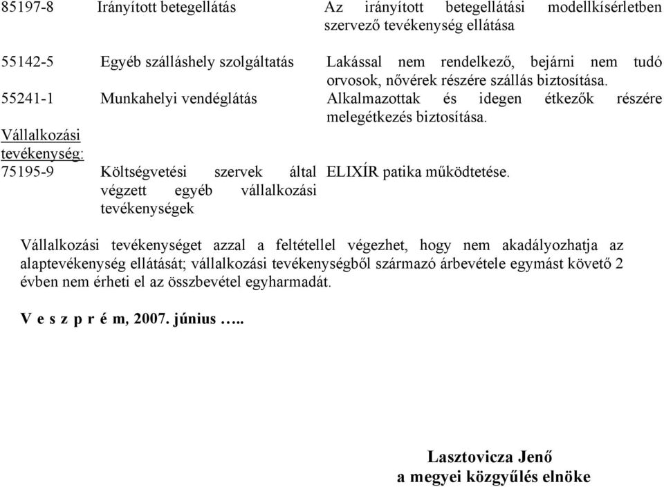 Vállalkozási tevékenység: 75195-9 Költségvetési szervek által ELIXÍR patika működtetése.