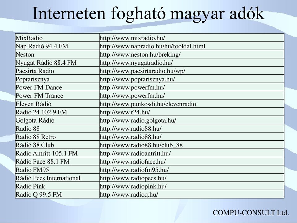 napradio.hu/hu/fooldal.html http://www.neston.hu/breking/ http://www.nyugatradio.hu/ http://www.pacsirtaradio.hu/wp/ http://www.poptarisznya.hu/ http://www.powerfm.hu/ http://www.powerfm.hu/ http://www.punkosdi.