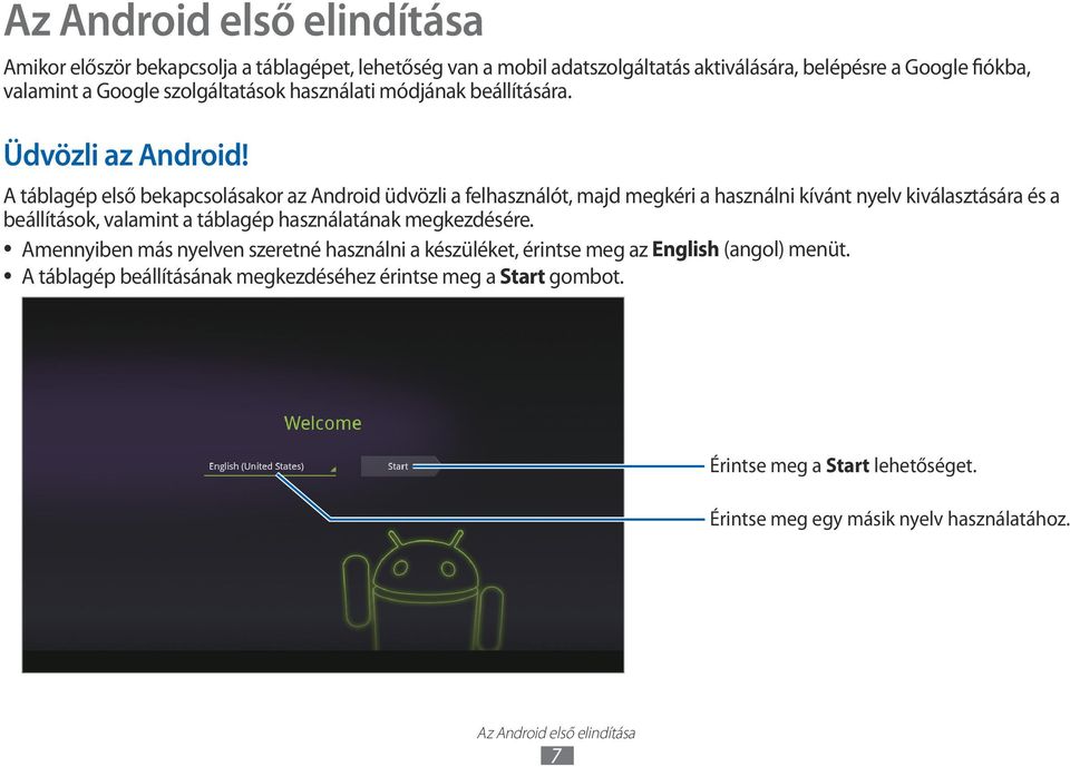 A táblagép első bekapcsolásakor az Android üdvözli a felhasználót, majd megkéri a használni kívánt nyelv kiválasztására és a beállítások, valamint a táblagép használatának