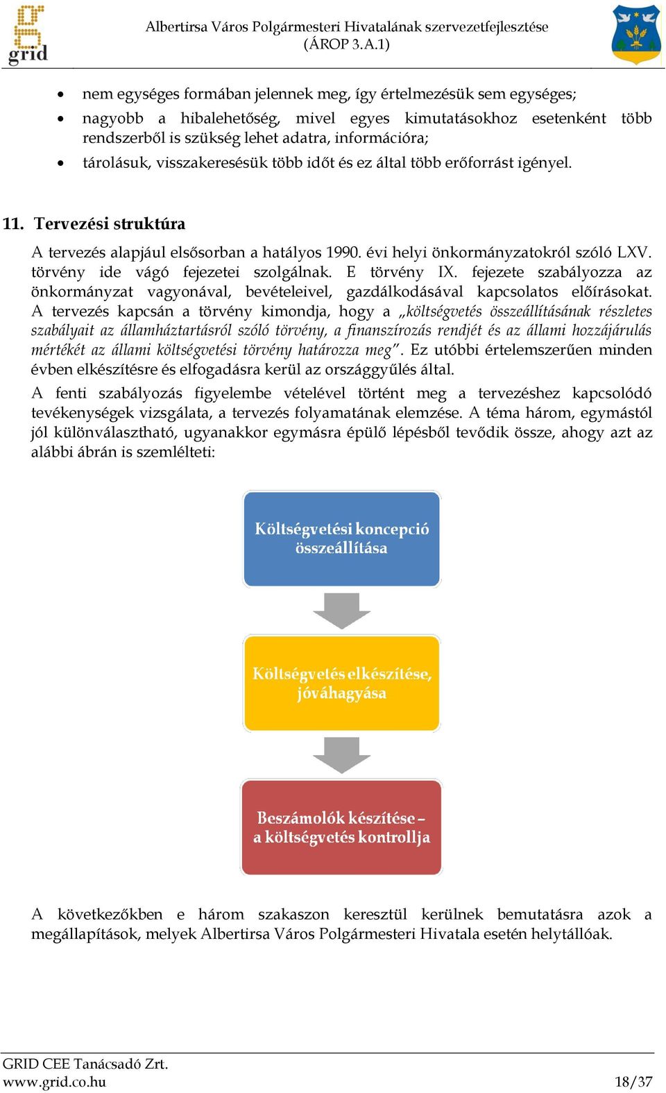 törvény ide vágó fejezetei szolgálnak. E törvény IX. fejezete szabályozza az önkormányzat vagyonával, bevételeivel, gazdálkodásával kapcsolatos előírásokat.