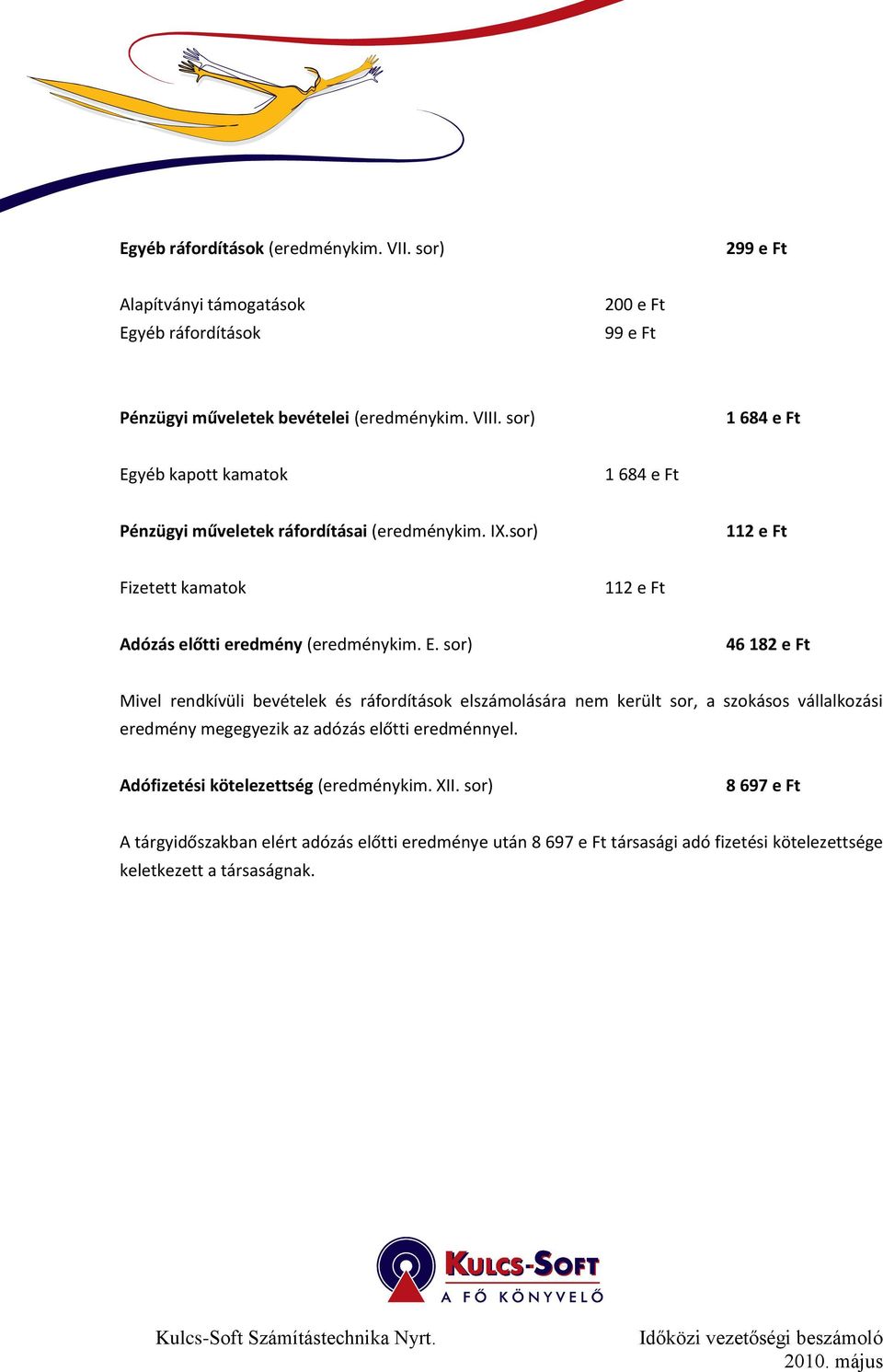 E. sor) 46 182 e Ft Mivel rendkívüli bevételek és ráfordítások elszámolására nem került sor, a szokásos vállalkozási eredmény megegyezik az adózás előtti eredménnyel.