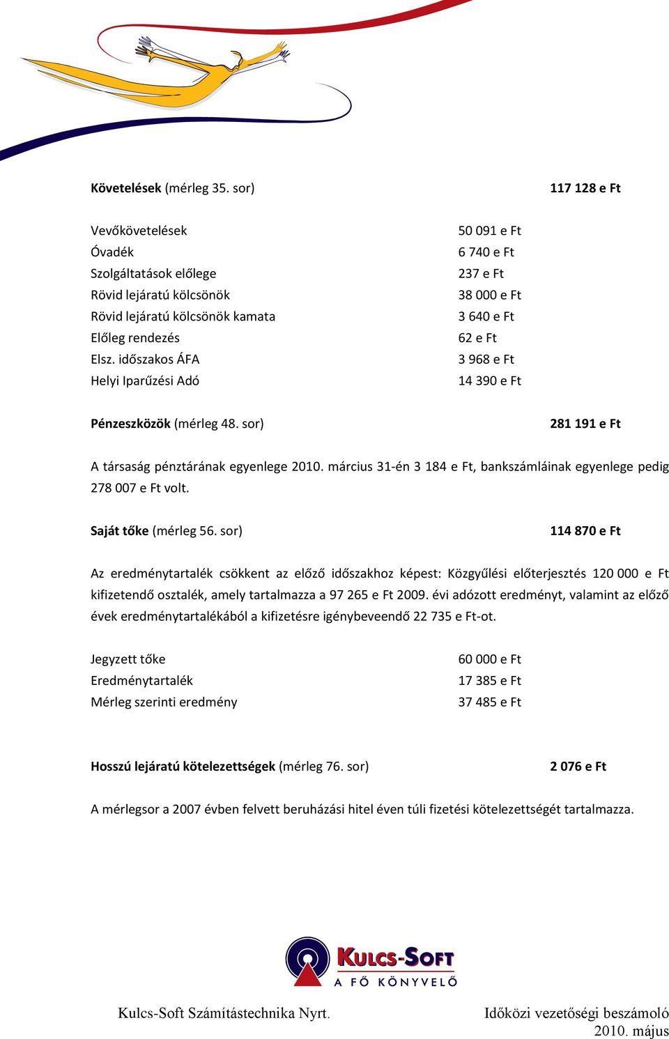 sor) 281 191 e Ft A társaság pénztárának egyenlege 2010. március 31-én 3 184 e Ft, bankszámláinak egyenlege pedig 278 007 e Ft volt. Saját tőke (mérleg 56.