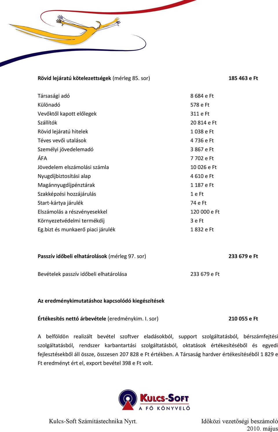 Magánnyugdíjpénztárak Szakképzési hozzájárulás Start-kártya járulék Elszámolás a részvényesekkel Környezetvédelmi termékdíj Eg.