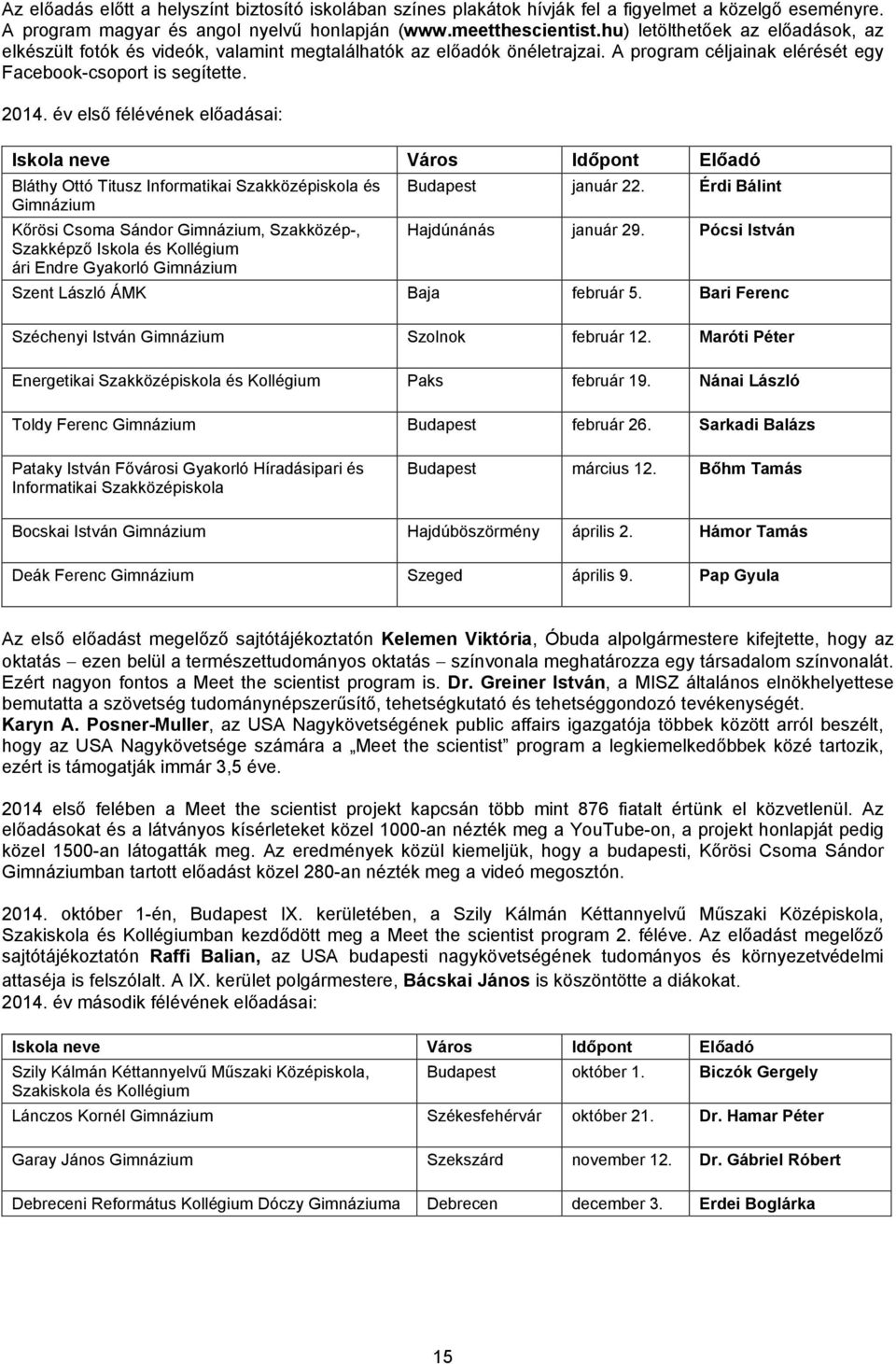 év első félévének előadásai: Iskola neve Város Időpont Előadó Bláthy Ottó Titusz Informatikai Szakközépiskola és Budapest január 22.