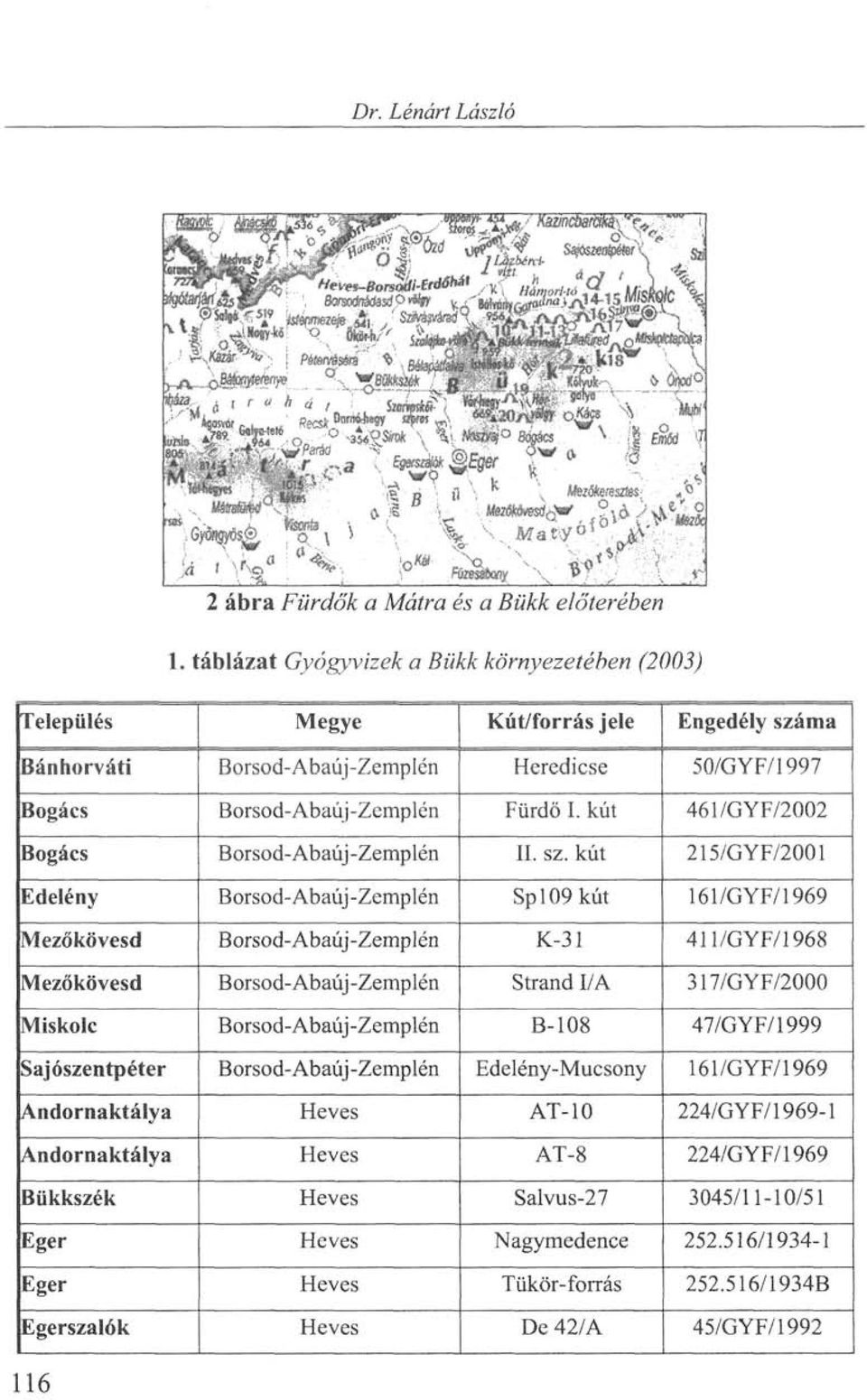 kút 461/GYF/2002 Bogács Borsod-Abaúj -Zemplén II. sz.