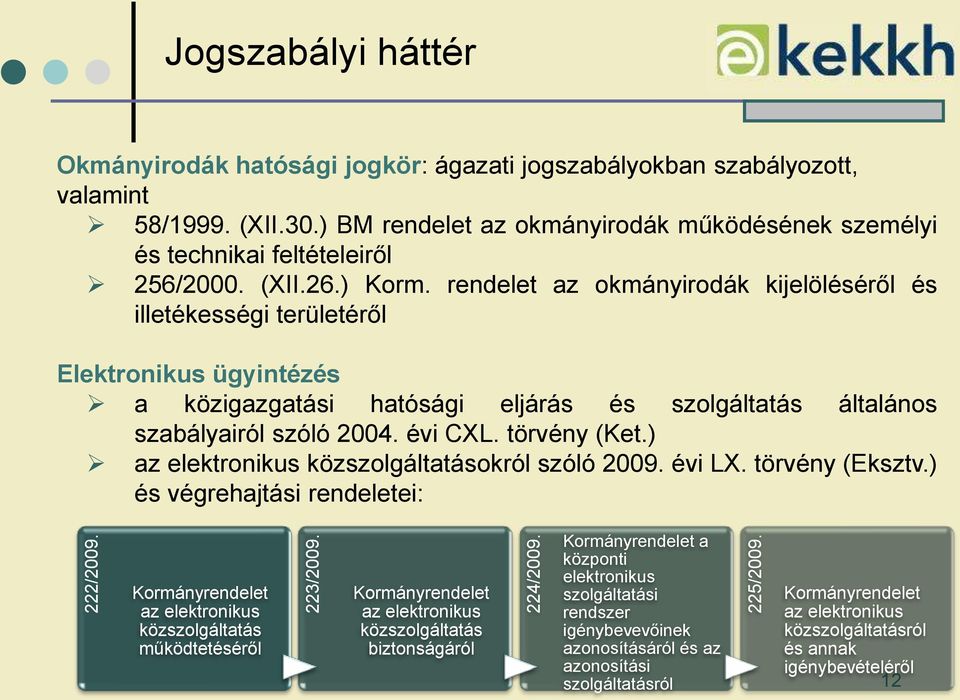 rendelet az okmányirodák kijelöléséről és illetékességi területéről Elektronikus ügyintézés a közigazgatási hatósági eljárás és szolgáltatás általános szabályairól szóló 2004. évi CXL. törvény (Ket.