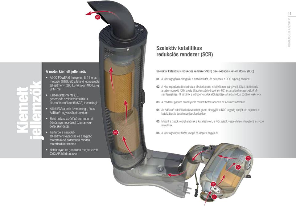 generációs szelektív katalitikus kibocsátáscsökkentő (SCR) technológia Külső EGR a jobb üzemanyag-, és az AdBlue -fogyasztás érdekében Elektronikus vezérlésű common rail (közös nyomócsöves)