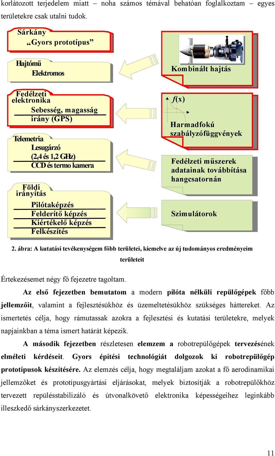 képzés Kiértékelő képzés Felkészítés Kombinált hajtás f(x) Harmadfokú szabályzófüggvények Fedélzeti műszerek adatainak továbbítása hangcsatornán Szimulátorok 2.