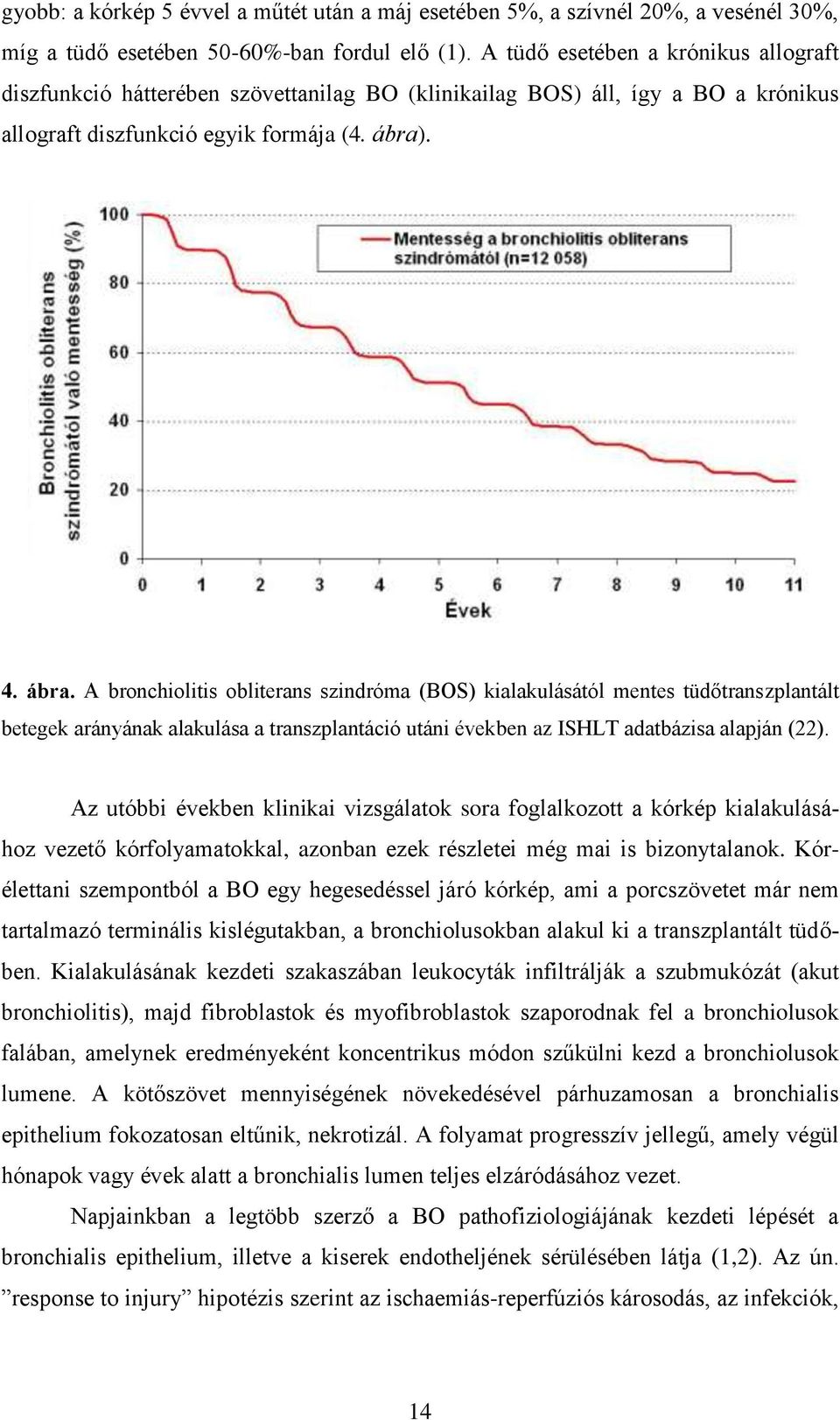 . 4. ábra. A bronchiolitis obliterans szindróma (BOS) kialakulásától mentes tüdőtranszplantált betegek arányának alakulása a transzplantáció utáni években az ISHLT adatbázisa alapján (22).