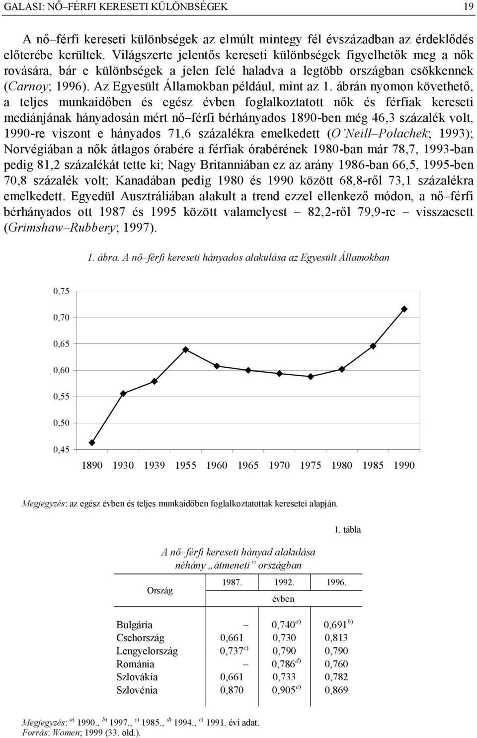 Az Egyesült Államokban például, mint az 1.