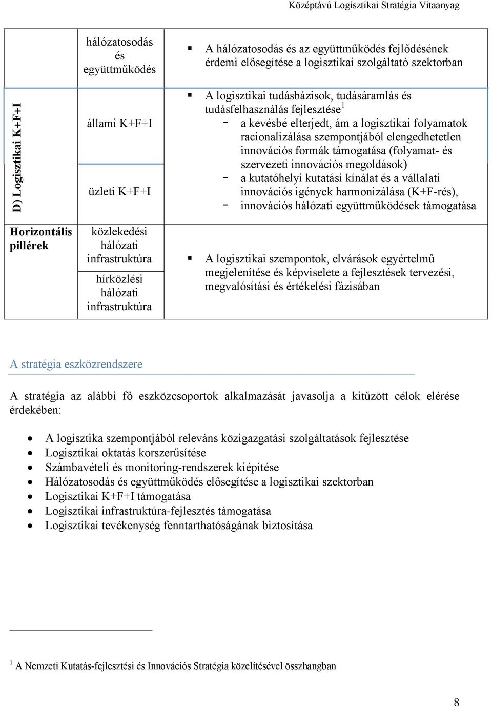 elengedhetetlen innovációs formák támogatása (folyamat- és szervezeti innovációs megoldások) a kutatóhelyi kutatási kínálat és a vállalati innovációs igények harmonizálása (K+F-rés), innovációs