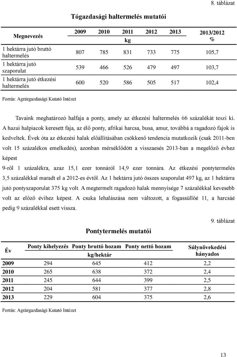 ki. A hazai halpiacok keresett faja, az élő ponty, afrikai harcsa, busa, amur, továbbá a ragadozó fajok is kedveltek.