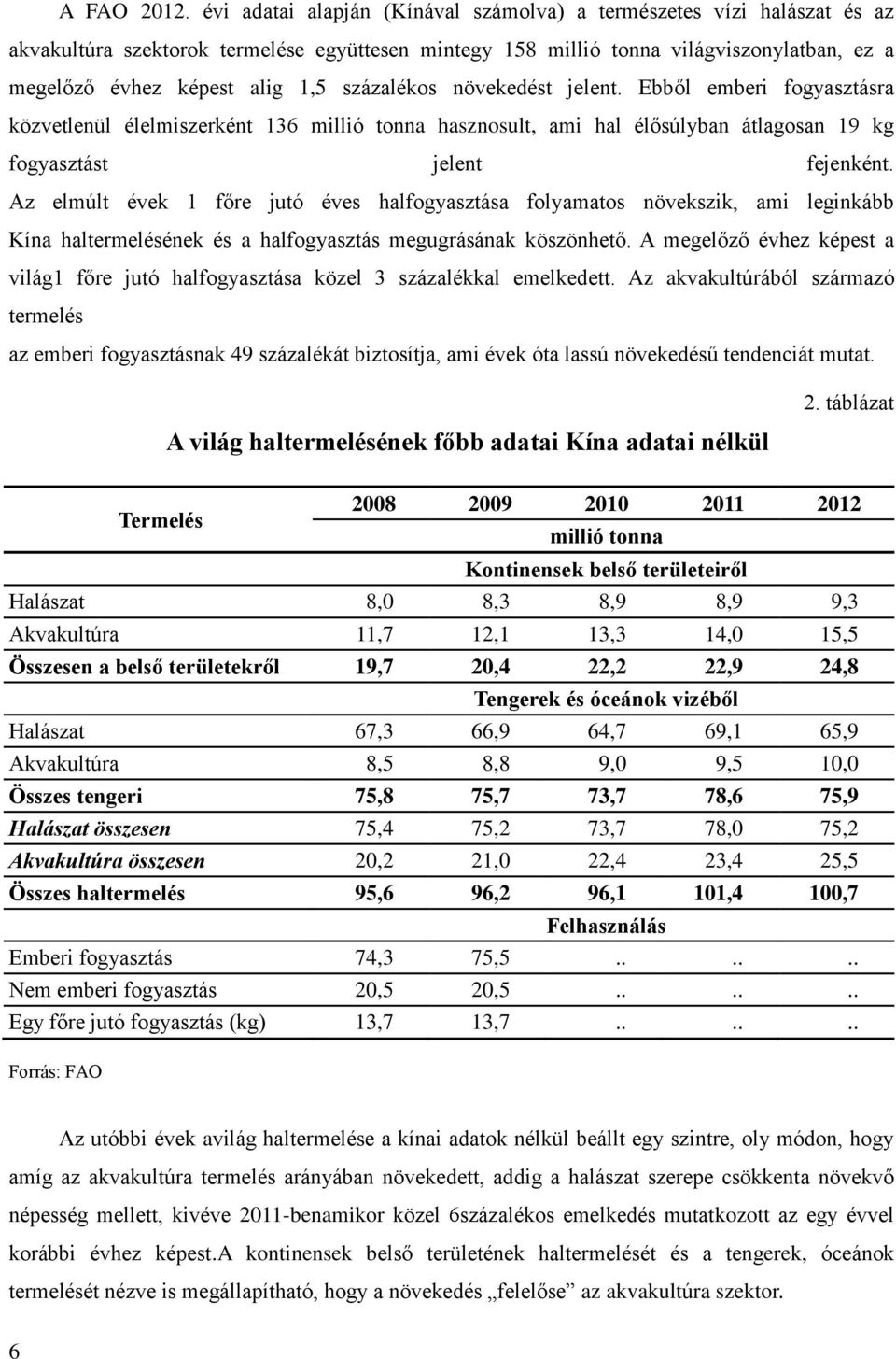 százalékos növekedést jelent. Ebből emberi fogyasztásra közvetlenül élelmiszerként 136 millió tonna hasznosult, ami hal élősúlyban átlagosan 19 kg fogyasztást jelent fejenként.