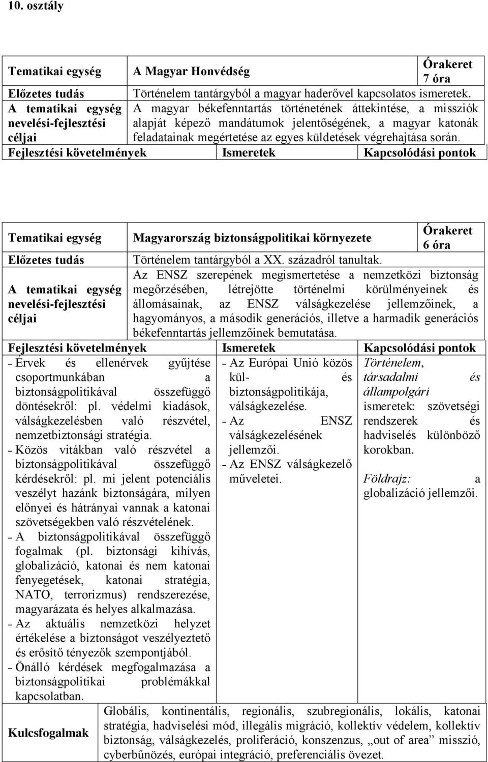 Tematikai egység Magyarország biztonságpolitikai környezete 6 óra Előzetes tudás Történelem tantárgyból a XX. századról tanultak.