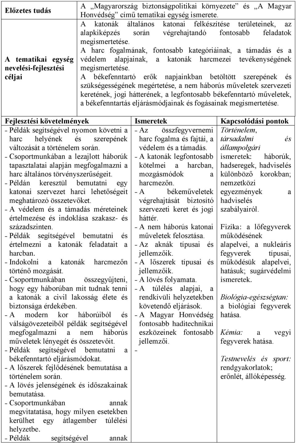 A harc fogalmának, fontosabb kategóriáinak, a támadás és a védelem alapjainak, a katonák harcmezei tevékenységének megismertetése.