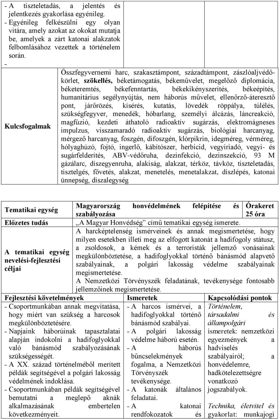 Összfegyvernemi harc, szakasztámpont, századtámpont, zászlóaljvédőkörlet, szökellés, béketámogatás, békeművelet, megelőző diplomácia, béketeremtés, békefenntartás, békekikényszerítés, békeépítés,