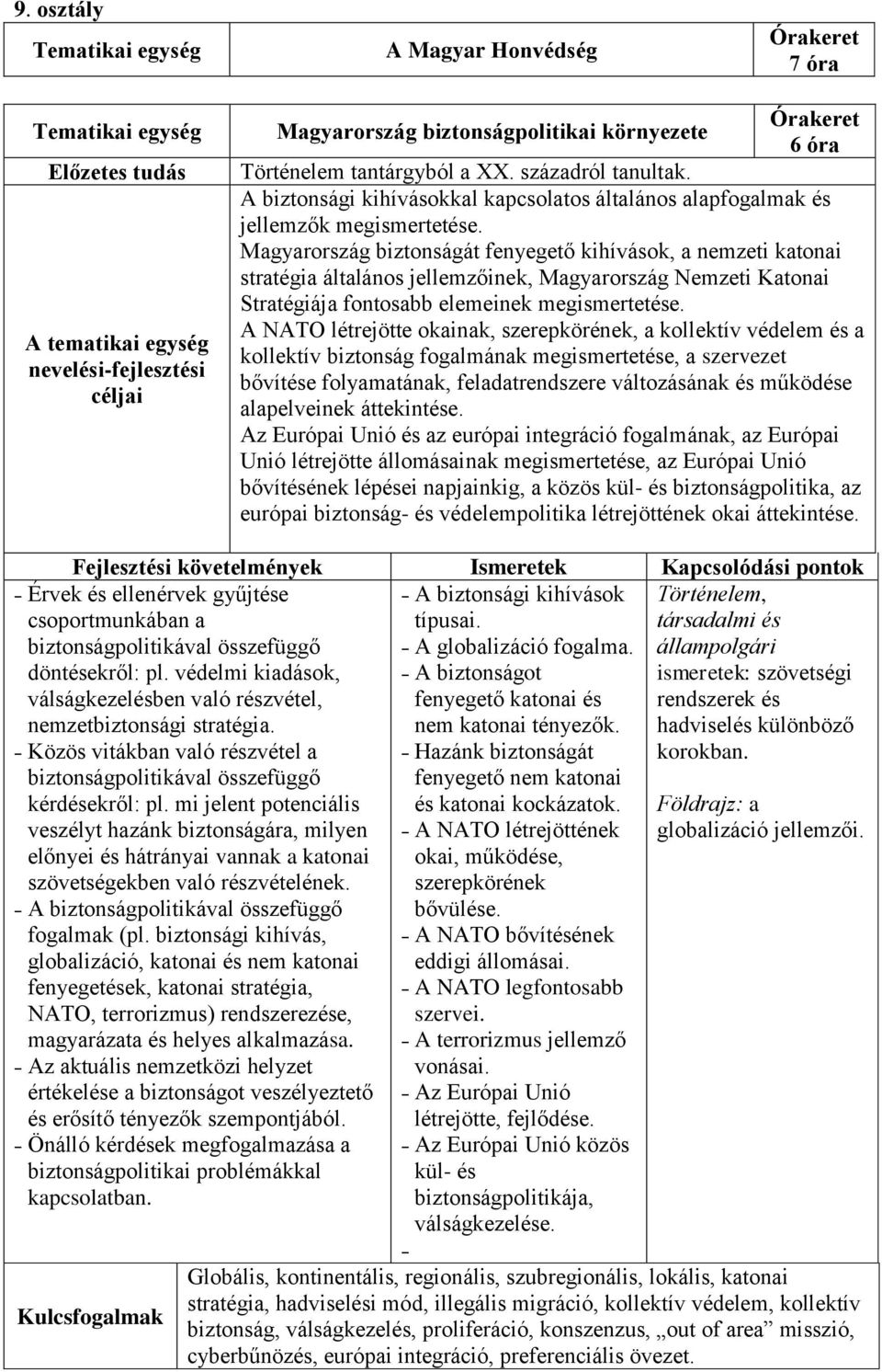 Magyarország biztonságát fenyegető kihívások, a nemzeti katonai stratégia általános jellemzőinek, Magyarország Nemzeti Katonai Stratégiája fontosabb elemeinek megismertetése.