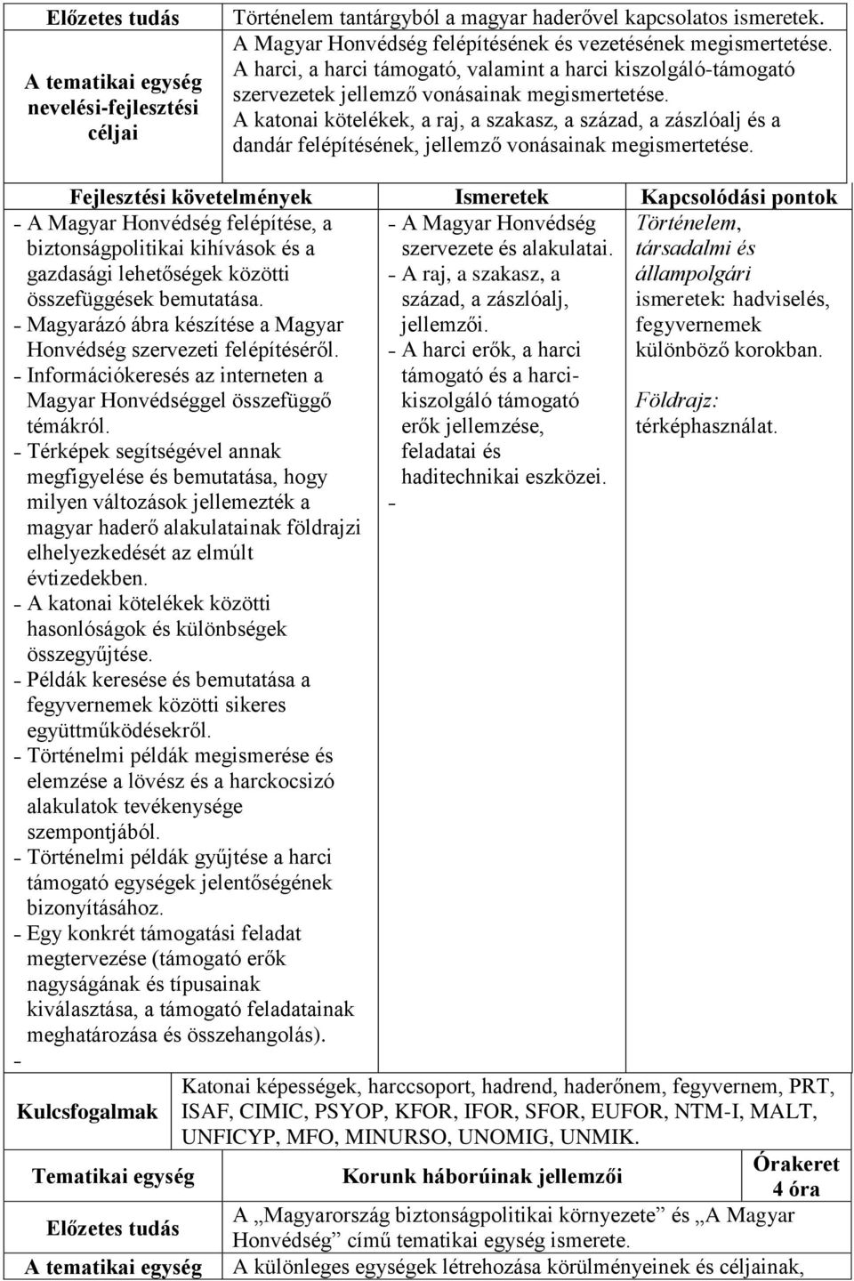 A katonai kötelékek, a raj, a szakasz, a század, a zászlóalj és a dandár felépítésének, jellemző vonásainak megismertetése.