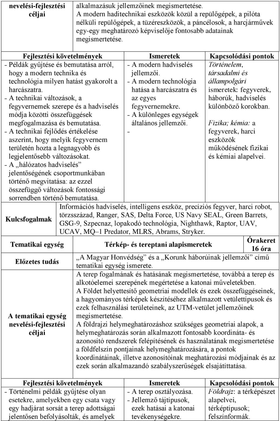 Példák gyűjtése és bemutatása arról, hogy a modern technika és technológia milyen hatást gyakorolt a harcászatra.